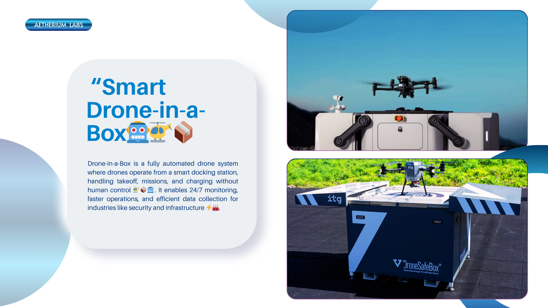 Smart Drone-in-a-Box: 24/7 Intelligent Monitoring System